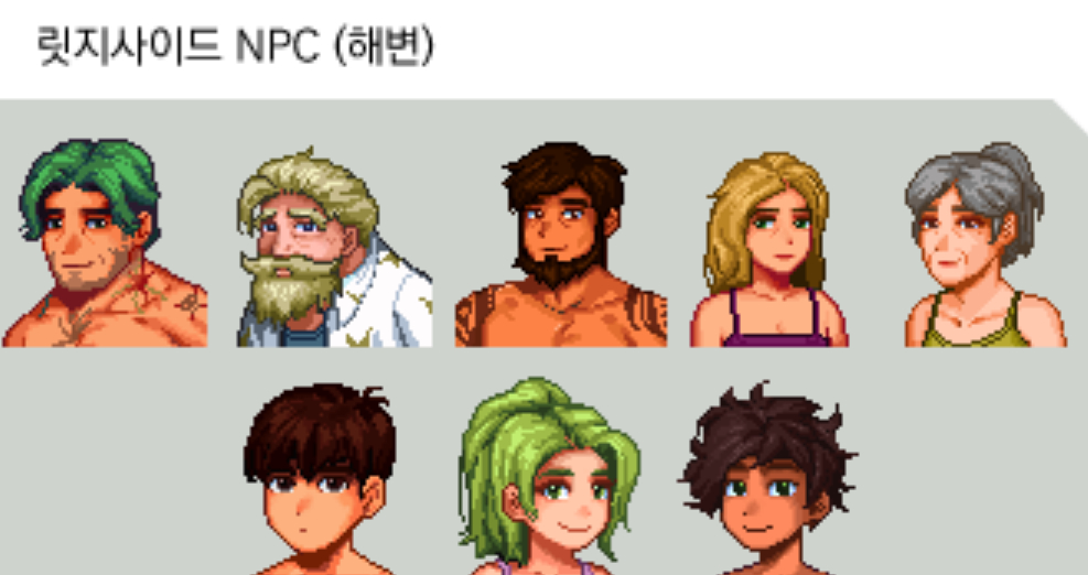 Variant Anime Portraits Mod for Stardew Valley | Stardew valley